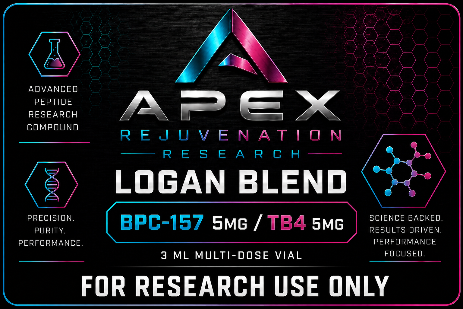Logan Blend (BPC-157/TB4) 5 mg / 5 mg